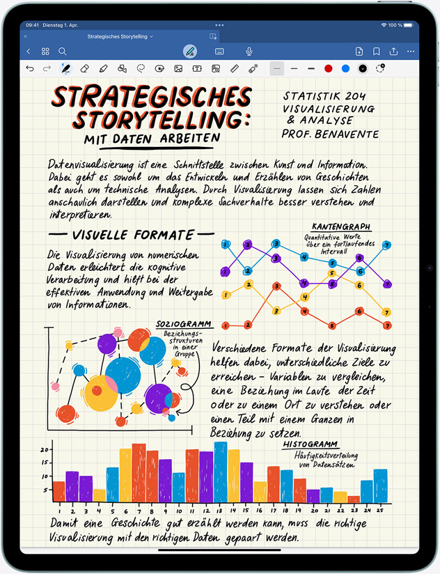 Ein iPad Air im Querformat mit Notizen und Bildern auf dem Display