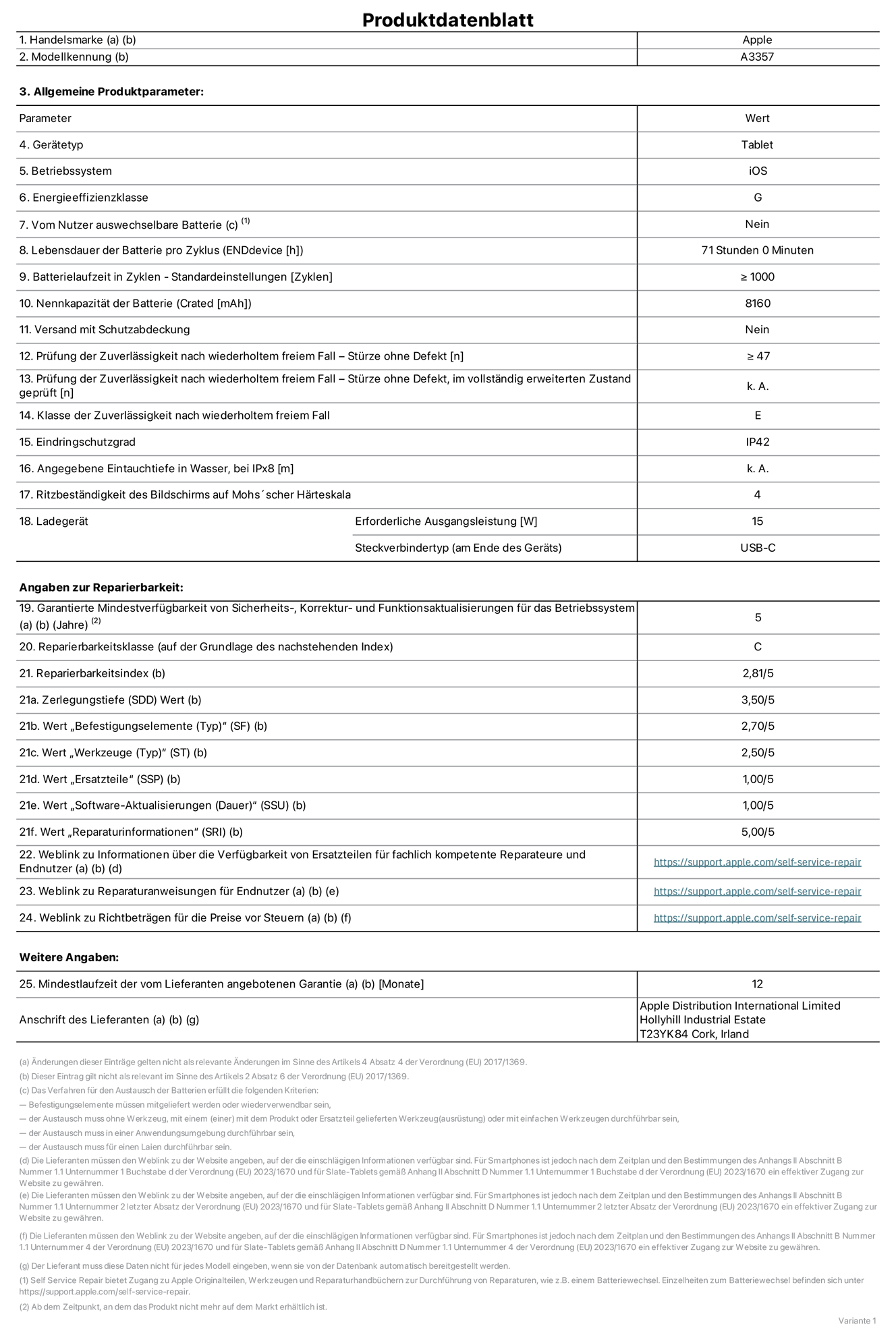 Produktinformationsblatt für 11" iPad Pro Wi‑Fi, Modell A3357. Bereitgestellt von Apple Distribution International Limited, Hollyhill Industrial Estate. Cork, Irland, T23 YK84. Gerätetyp: Tablet. Betriebssystem: iOS. Energieeffizienzklasse: G. Vom Benutzer auswechselbare Batterie: nein. Batterielaufzeit pro Zyklus: 71 Std. Batterielaufzeit in Zyklen – Standardeinstellungen: ≥ 1.000. Nennkapazität der Batterie: 8.160 mAh. Versand mit Schutzabdeckung: nein. Prüfung der Zuverlässigkeit nach wiederholtem freiem Fall – Stürze ohne Defekt: ≥ 47. Prüfung der Zuverlässigkeit nach wiederholtem freiem Fall – Stürze ohne Defekt, im vollständig erweiterten Zustand geprüft: nicht zutreffend. Klasse der Zuverlässigkeit nach wiederholtem freiem Fall: E. Eindringschutzgrad: IP42. Angegebene Eintauchtiefe in Wasser, bei iPx8: nicht zutreffend. Ritzbeständigkeit des Displays auf Mohs’scher Härteskala: 4. Erforderliche Ausgangsleistung des Ladegeräts: 15 W. Anschluss Ladegerät (am Ende des Geräts): USB‑C. Garantierte Mindestverfügbarkeit von Sicherheits‑, Korrektur‑ und Funktionsaktualisierungen für das Betriebssystem: 5 Jahre. Reparierbarkeitsklasse: C. Reparierbarkeitsindex: 2,81/5. Wert „Zerlegungstiefe“ (SDD): 3,50/5. Wert „Befestigungselemente“: 2,70/5. Wert „Werkzeuge“: 2,50/5. Wert „Ersatzteile“: 1,00/5. Wert „Software-Aktualisierungen“: 1,00/5. Wert „Reparaturinformationen“: 5,00/5. Weblink zu Informationen über die Verfügbarkeit von Ersatzteilen für fachlich kompetente Reparaturanbieter und Endnutzer:innen: https://support.apple.com/self-service-repair. Weblink zu Reparaturanweisungen für Endnutzer:innen: https://support.apple.com/self-service-repair. Weblink zu Richtbeträgen für die Preise vor Steuern: https://support.apple.com/self-service-repair. 12 Monate angebotene allgemeine Garantie.