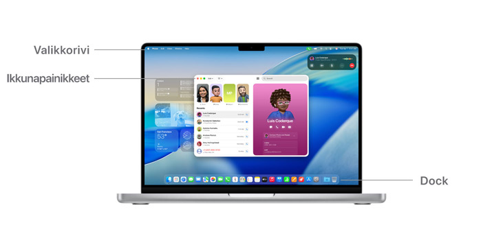Esittelykierros macOS:ssä navigoinnista 14 tuuman MacBook Prolla, kuvassa viivat osoittavat valikkorivin, ikkunapainikkeet ja Dockin.