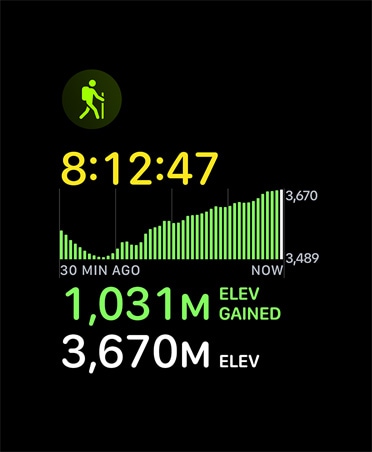 Κάρτες για προπόνηση Πεζοπορίας, μετρήσεις: χρόνος, υψόμετρο