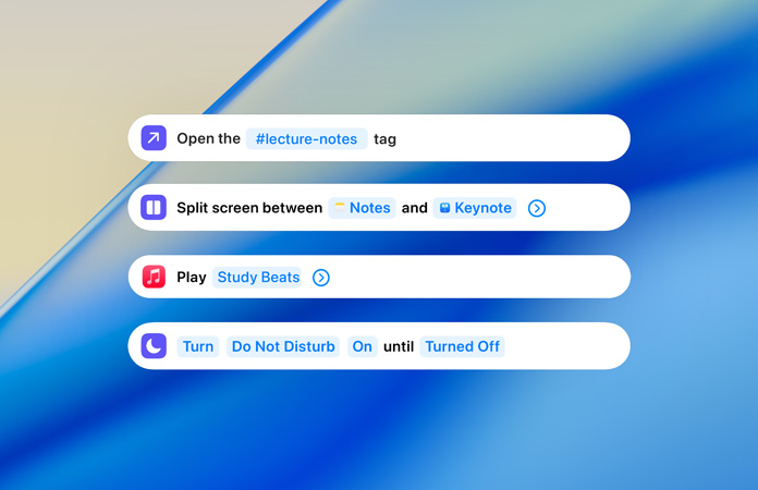 Četiri primjera prečaca